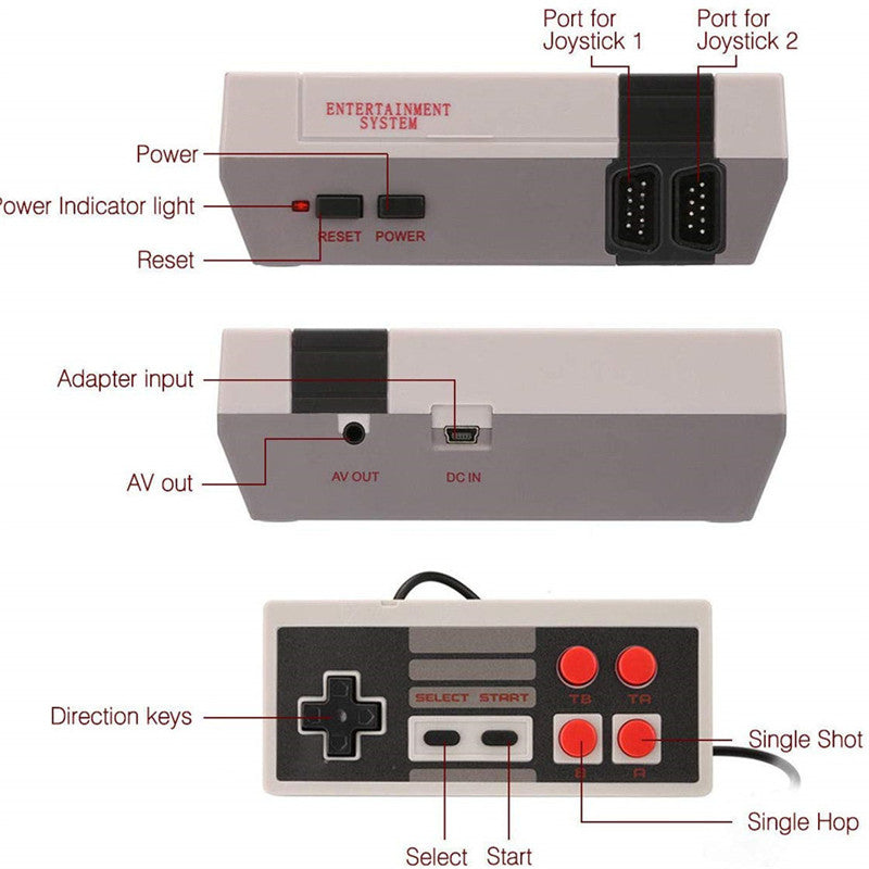 620 video game consoles